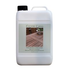 Teak water and stain guard - 3 liter.