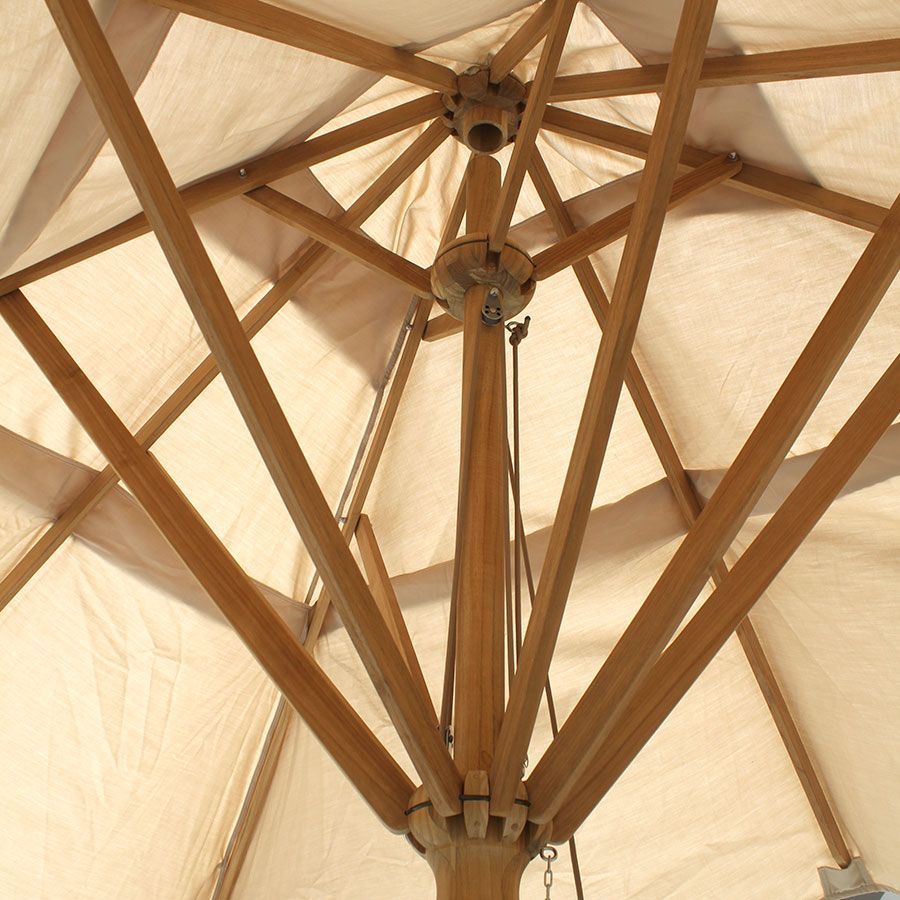 Replacement umbrella canopy - Teak 13 ft. 6 in. x 8 ft. rectangle Replacement umbrella canopy - Teak 13 ft. 6 in. x 8 ft. rectangle